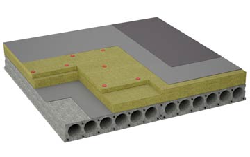 considerations of Denstone flat roofing insulation
